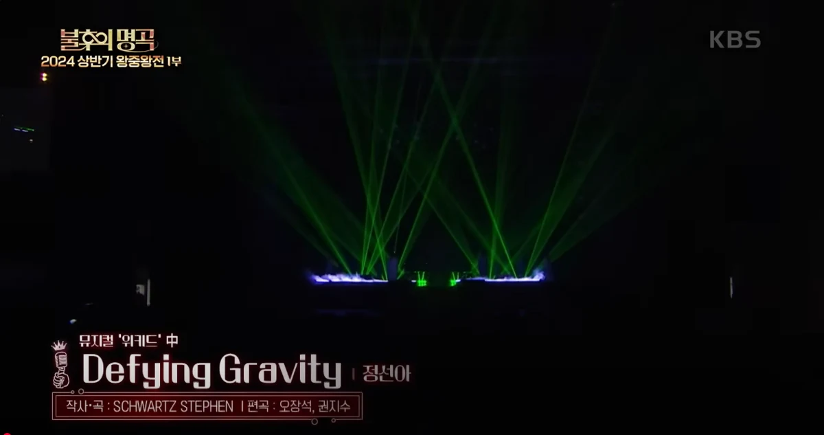 Defying Gravity